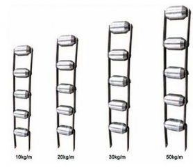 皮帶秤效驗鏈碼說明書