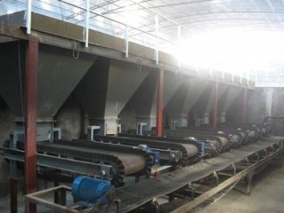 皮帶式配料系統