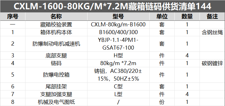 藏箱鏈碼配置文件