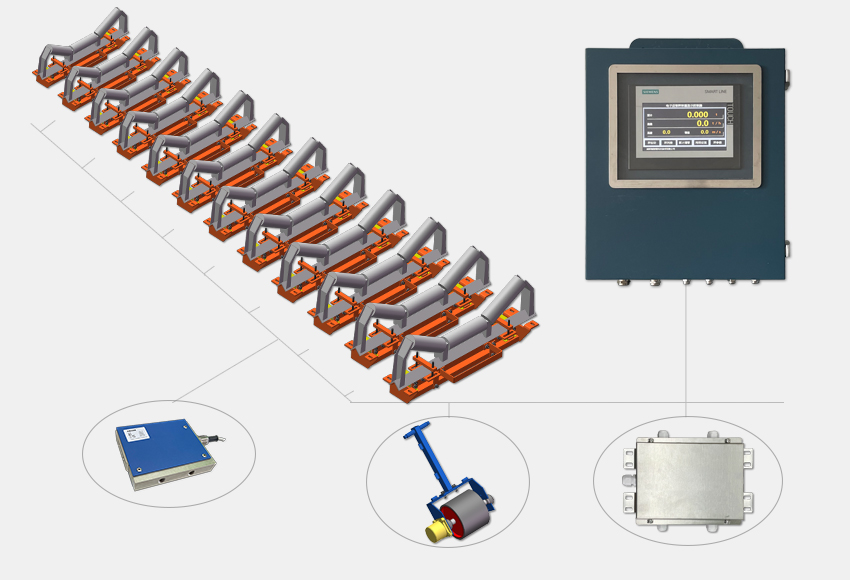 高精度皮帶秤方案