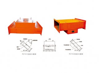 RCYG管道式永磁除鐵器