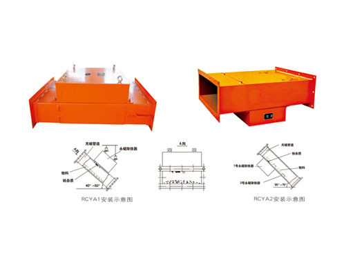 RCYG管道式永磁除鐵器 RCYG管道式永磁除鐵器