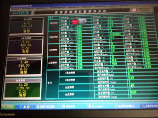 皮帶秤局域網多機控制系統