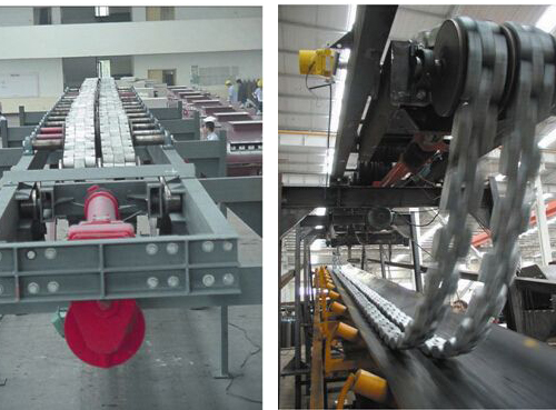 循環鏈碼(圖2) 循環鏈碼(圖2)