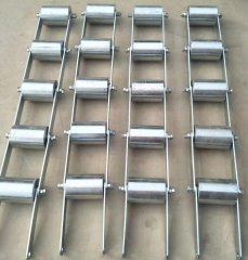 自動鏈碼的操作方法循環鏈碼的操作方法