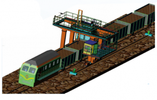 火車采制樣系統